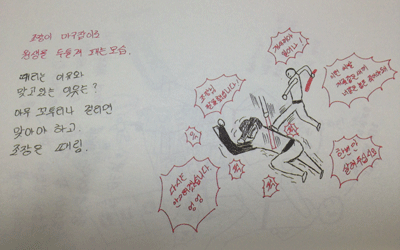한종선 씨가 그린 형제복지원에서의 폭력< 출처 : 『살아남은 아이』>