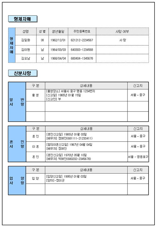 법무부가 내놓은 <본인기준 가족기록부>의 신분등록원부 [출처] 목적별신분등록제실현연대 www.altersystem.or.kr