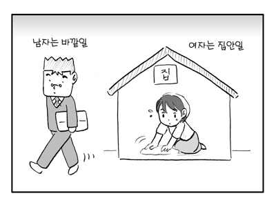 [그림] 윤필