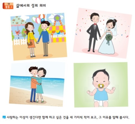 성교육 표준안에 따른 고등학교 성교육 자료 일부<br />
