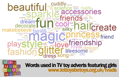 남자아이(위), 여자아이(아래)를 위한 장난감 광고에 많이 사용하는 말들 (출처: http://www.lettoysbetoys.org.uk)