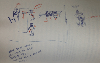 경찰들이 아이들을 시설로 이송시키는 과정이 그려있다. 형제복지원에서 살아남은 아이 한종선 씨가 그린 그림.(출처: 살아남은 아이 책, 문주출판사)