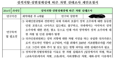 [사진 설명 : 성적지향・성별정체성에 따른 차별실태조사 제안 요청서]<br />
