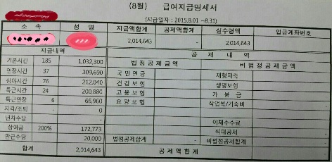 공단에서 일하는 파견노동자의 급여명세서