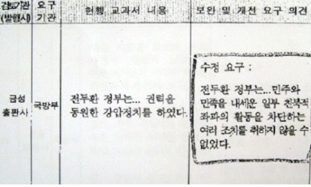 2008년 국방부가 교육부에 보낸 ‘고교 교과서 한국 근현대사 개선 요구’ 공문 일부 (출처: 안규백의원실)