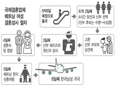 <출처; 경향신문>