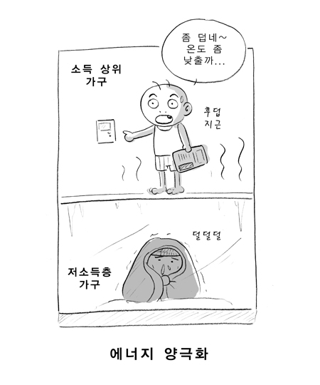 [그림] 윤필