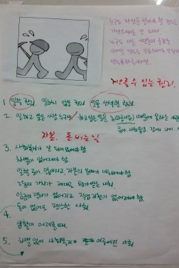 이번 교육에서 참여자들이 채워준 권리그림카드 모습