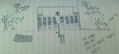 형제복지원에서 살아남은 한종선이 그린 복지원 모습. 묘지의 모습이 눈에 띈다.